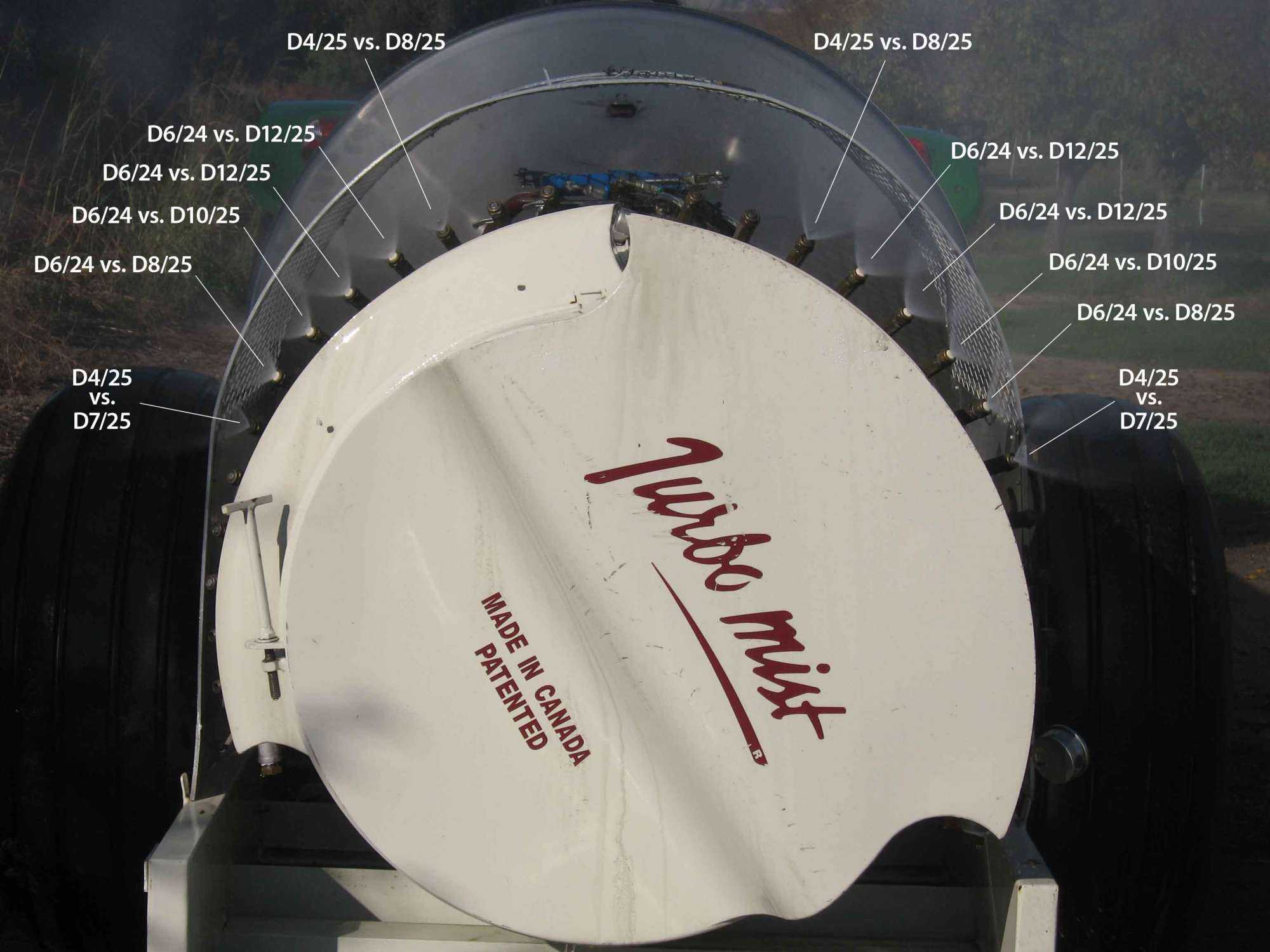 “Gear Up and Throttle Down” With Your Sprayer