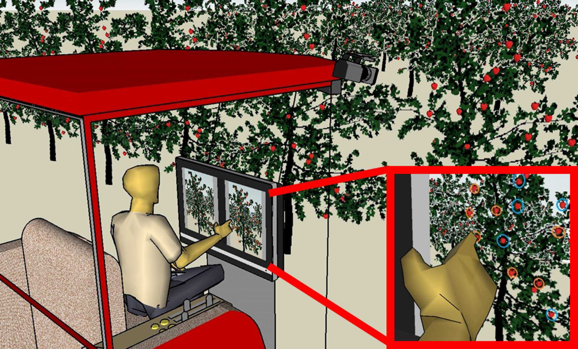 WSU Lands Grant For Robotic Tree Fruit Harvesting