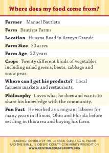 Bautista Farm Trading Card Back