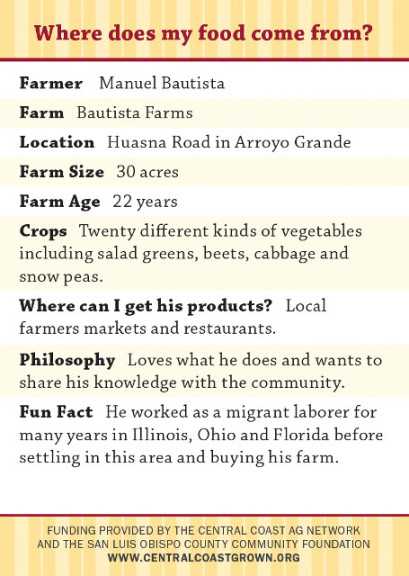 Bautista Farm Trading Card Back