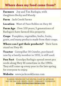 Jack Creek Farms Trading Card Back