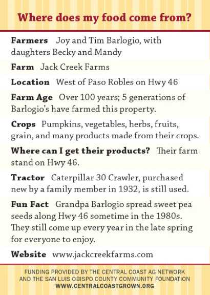 Jack Creek Farms Trading Card Back