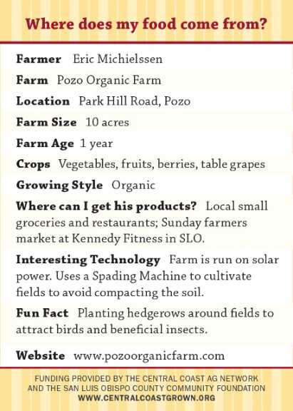 Pozo Valley Farm Trading Card Back