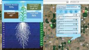 New Soil Moisture Monitoring System