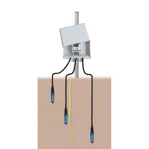 Spectrum-Irrigation-WatchDog-Irrigation-Stations