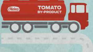 Ford, Heinz Motivated To Turn Tomatoes Into Auto Parts