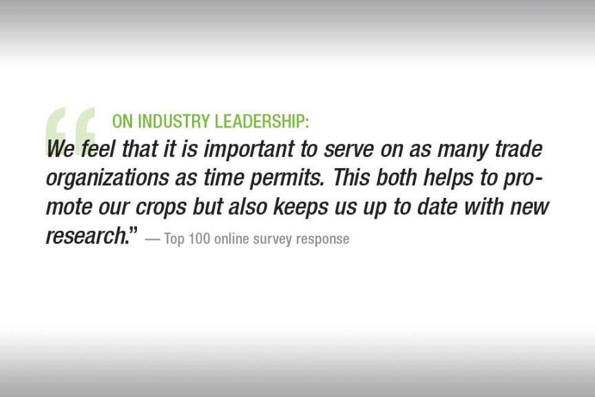 Top 100 Growers On Industry Leadership