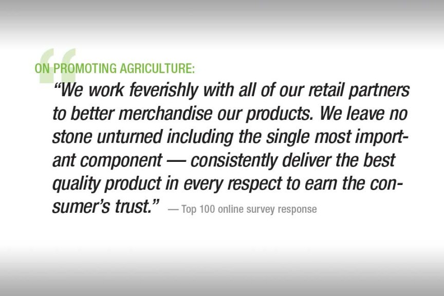 Top 100 Growers On Promoting Agriculture