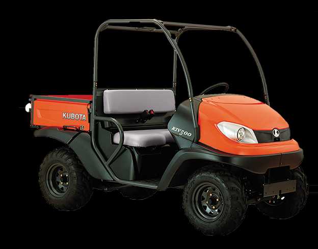 Enter To Win A RTV At The 2015 Washington State Horticultural Association Annual Meeting