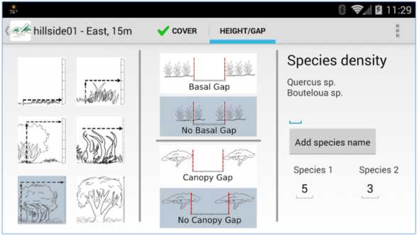 Apps Help Growers Share Knowledge On Land Productivity