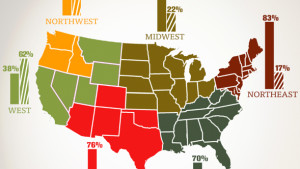 The East-West Divide Among Fruit And Vegetable Growers [Infographic]
