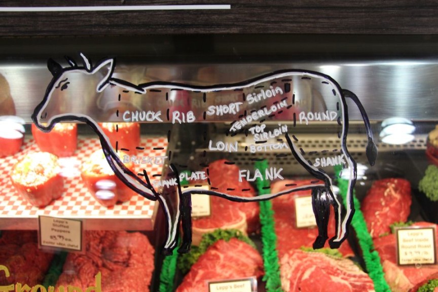 9. Lepp Farm Market Uses Chalk Paint On Its Display Cases