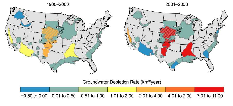 Depletion of Groundwater in Major U.S. Aquifers