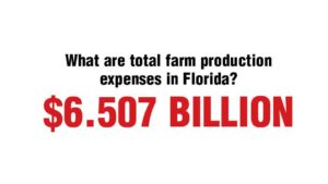 2017 Ag Census Florida production expenses infographic